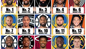 库兹马：雄鹿下一个要放弃的湖人旧将？