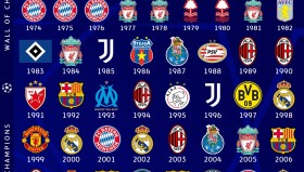 皇马力邀荷兰足球新星凯克拉尔加盟，西甲赛场再添新活力